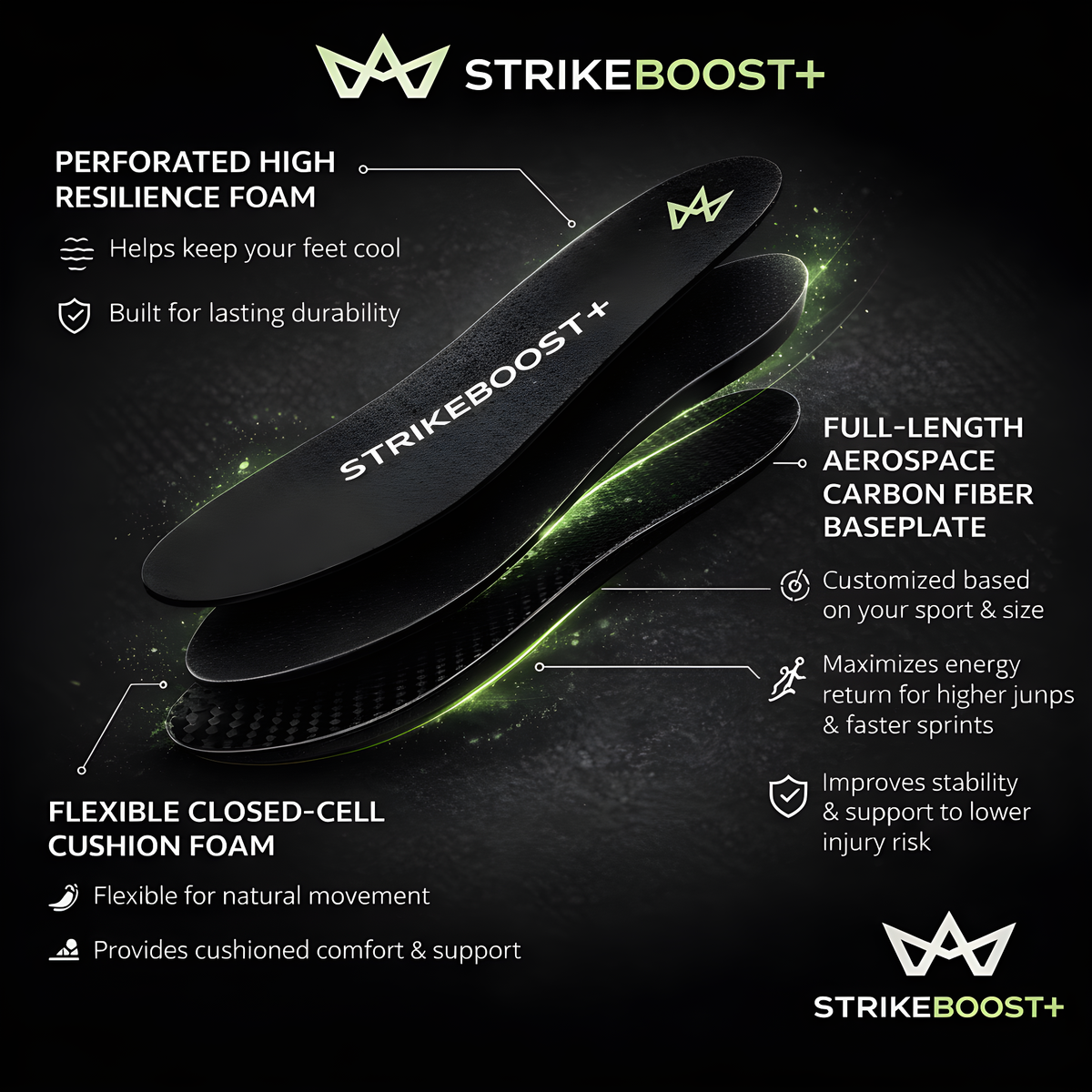 StrikeBoost+™
