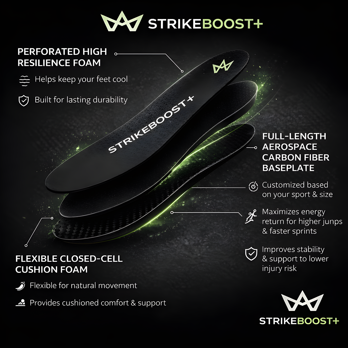 StrikeBoost+™