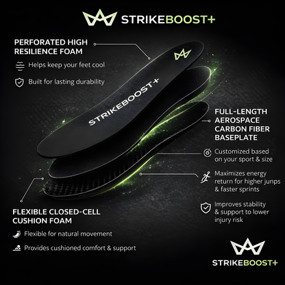 StrikeBoost+™